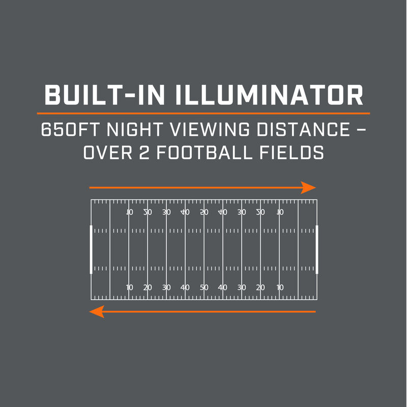 EX650_BuildoutEX650_NightVision_Context 6